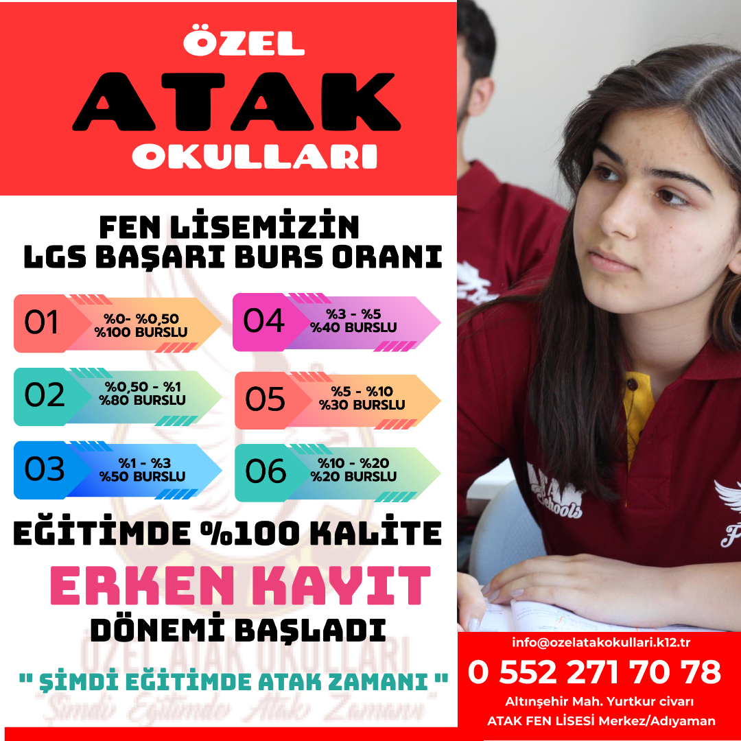 TANITIM AFİŞLERİ